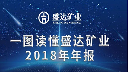 一图读懂AGGAME矿业2018年年报 